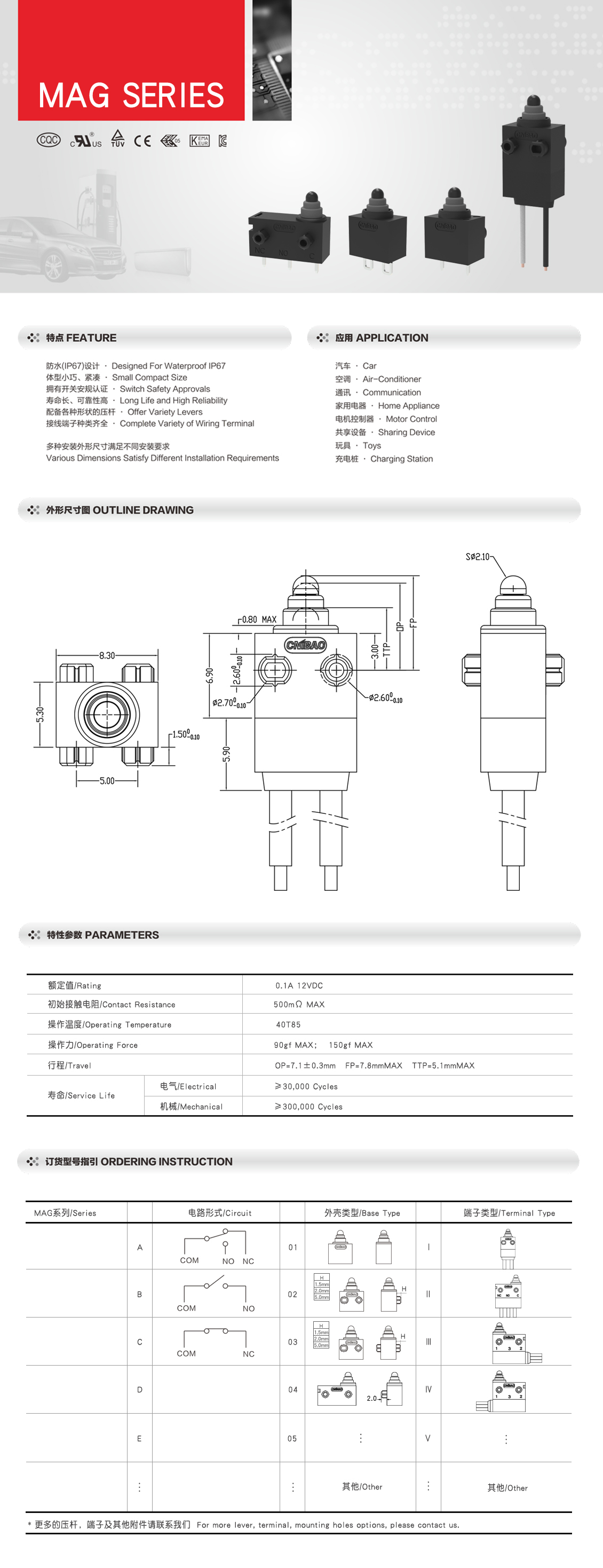 MAG雙邊柱1.5mm包塑詳情版式.jpg