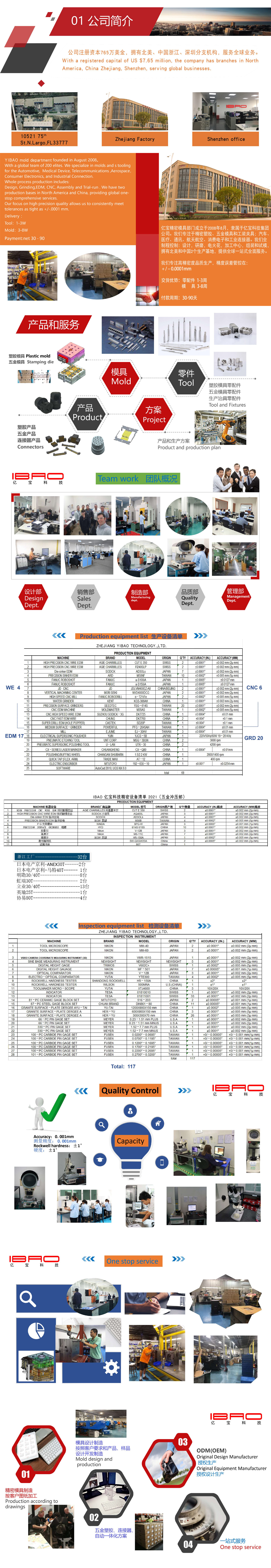 未標(biāo)題-1.jpg