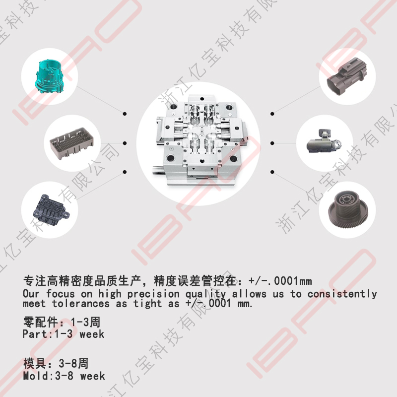 專注高精密度品質(zhì)塑料模具、塑料零配件生產(chǎn)